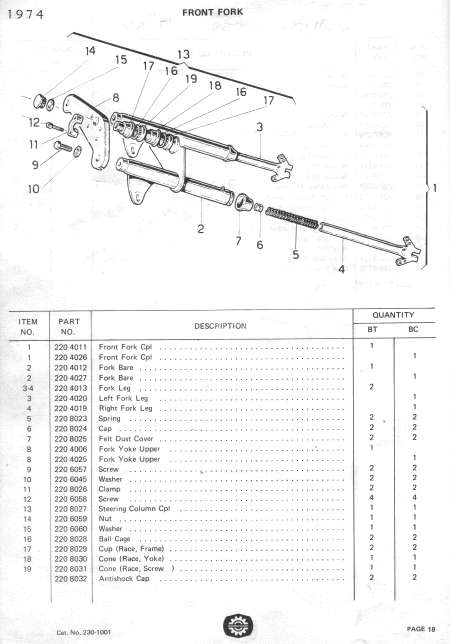 Garelli_Junior_Cross_Bantam_p_18.jpg