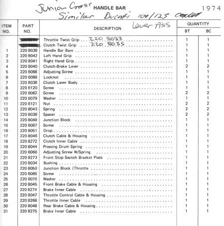 Garelli_Junior_Cross_Bantam_p_22.jpg
