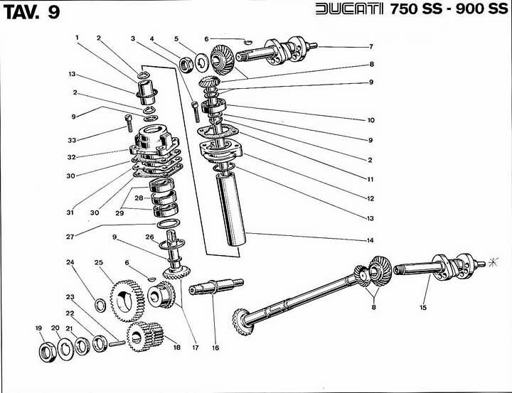Ducati_750SS_Tav_9.jpg
