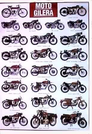 Gilera Posters