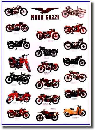 moto guzzi poster