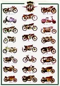 MV Agusta Posters