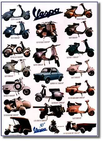 Vespa Posters